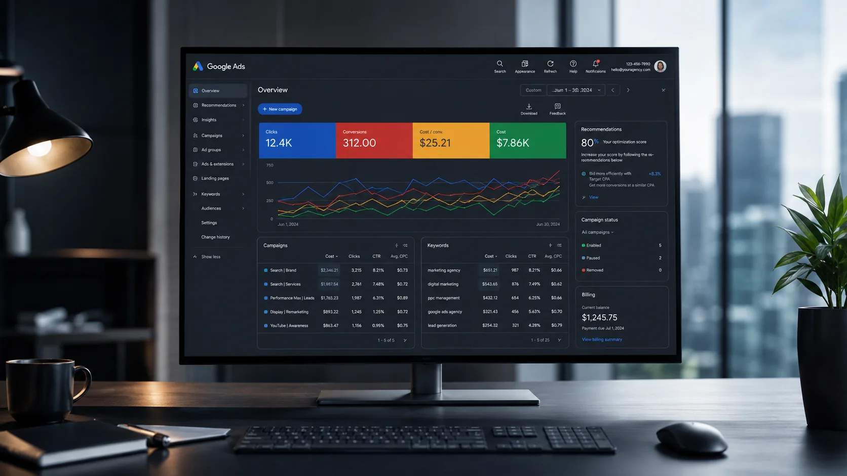 Google Ads Dashboard auf einem modernen Büro-Monitor