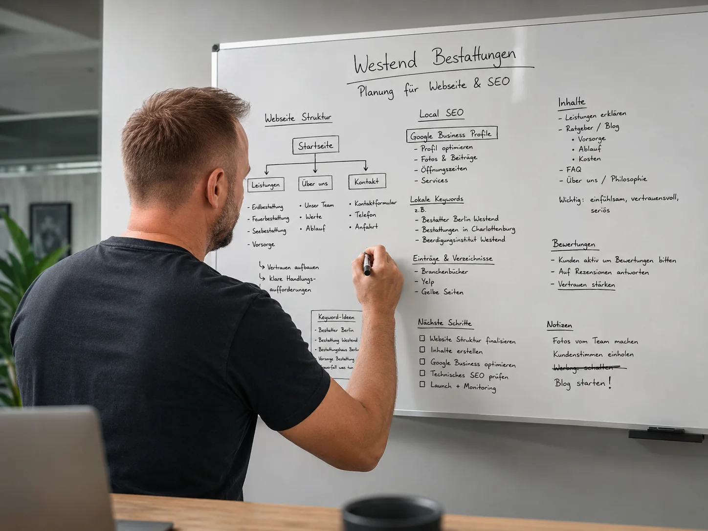 Patrick Krisch bei der Planung einer Website- und SEO-Strategie für Westend Bestattungen am Whiteboard